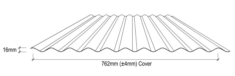 Roofing Corrugated Cladding